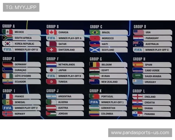 美加墨世界杯转会浪潮：北美足球迎来历史性突破与挑战