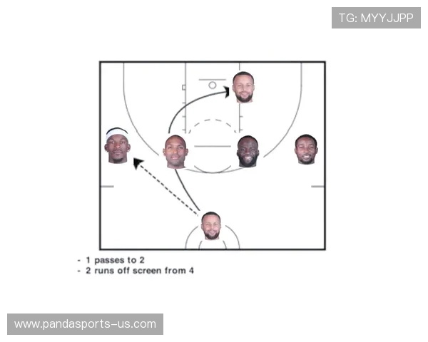 提升球队进攻效率的全方位足球战术解析