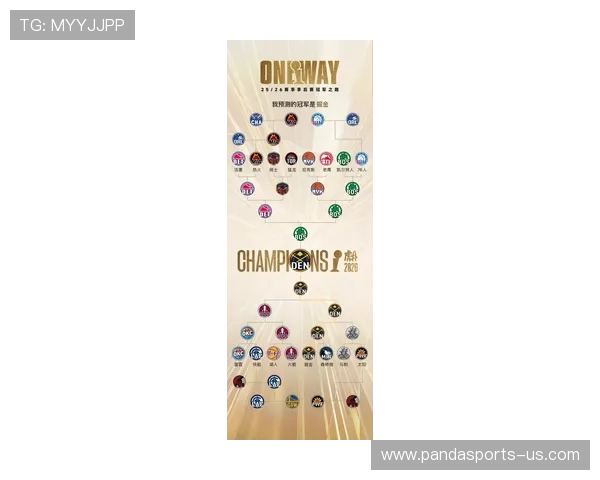 NBA赛季最新动态:明星球员表现、战术变化与未来发展趋势分析 NBA赛季最新动态:明星球员表现、战术变化与未来发展趋势分析