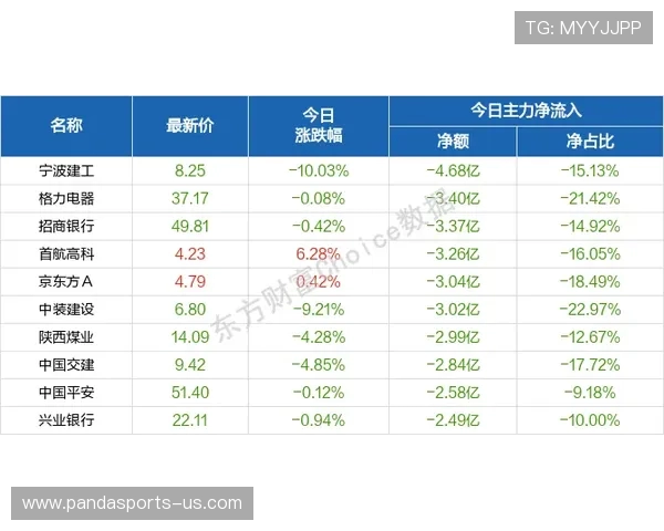 亚运会历届数据纵览与奖牌榜趋势分析